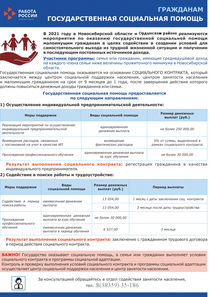 Вакансии : Центр Занятости Ордынский район - Работа на …